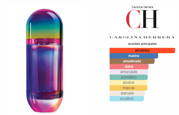 CAROLINA HERRERA 212 VIP PARTY FEVER FEM