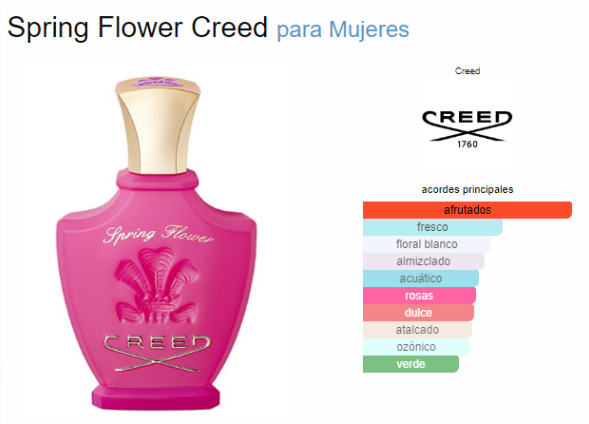 CREED CREED FLOWER FEM