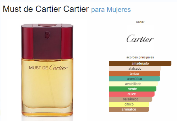 CARTIER MUST DE CARTIER FEM