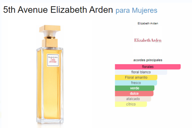 ELIZABETH ARDEN  FEM