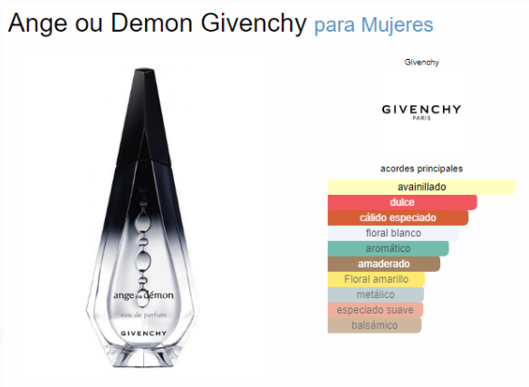 GIVENCHY ANGEL & DEMONIO FEM