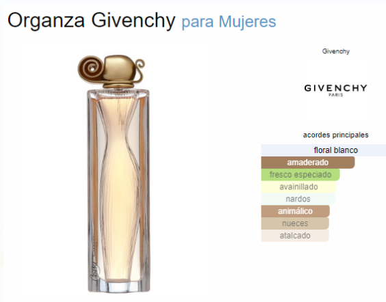 GIVENCHY ORGANZA FEM