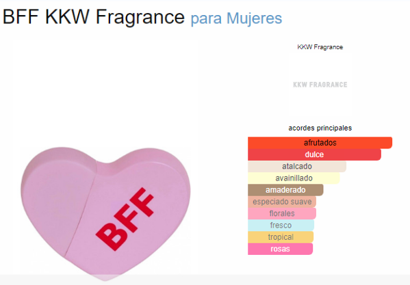 KIM KARDASHIAN BFF FEM