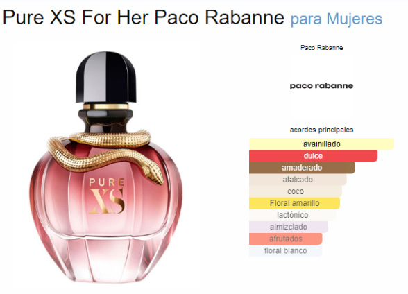 PACO RABANNE BLACK XS PURE FEM