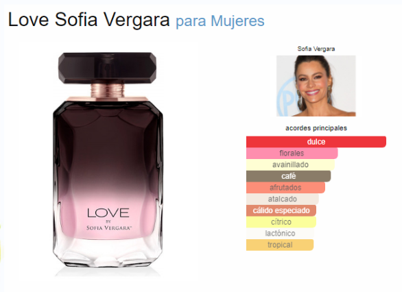 SOFIA VERGARA LOVE BY SOFIA FEM