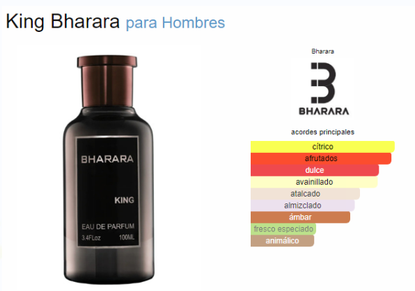 BHARARA BHARARA KING MEN