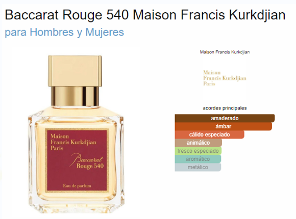 MAISON FRANCES BACCARAT ROUGE UNISEX