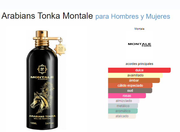 MONTALE ARABIANS TONKA UNISEX