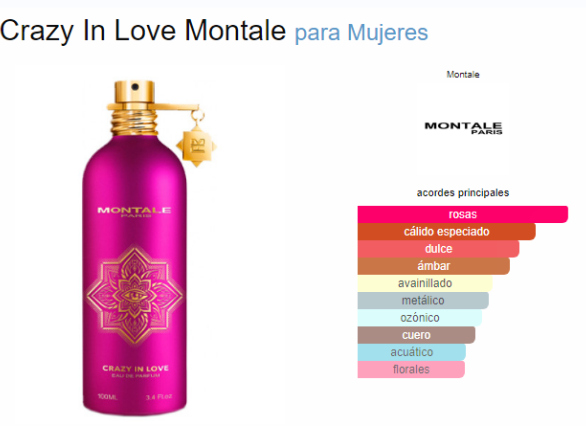 MONTALE CRAZY IN LOVE FEM