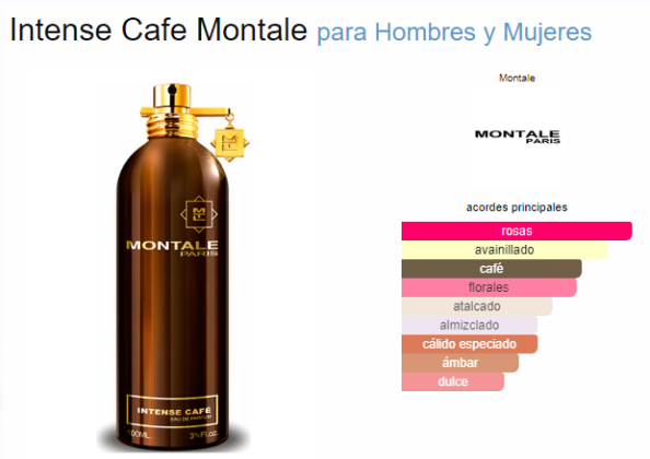 MONTALE INTENSE CAFÉ UNISEX
