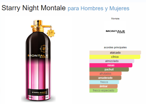 MONTALE STARRY NIGHT MONTALE UNISEX