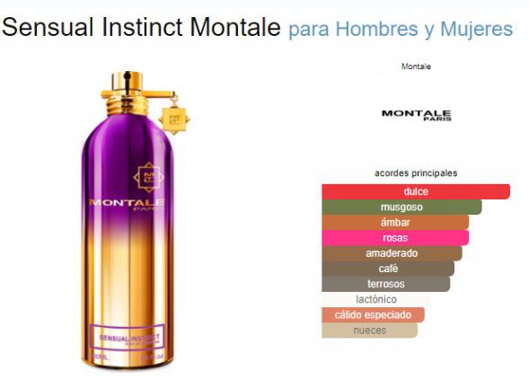 MONTALE SENSUAL INSTINCT UNISEX