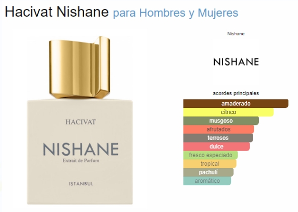 NISHANE HACIVAT UNISEX
