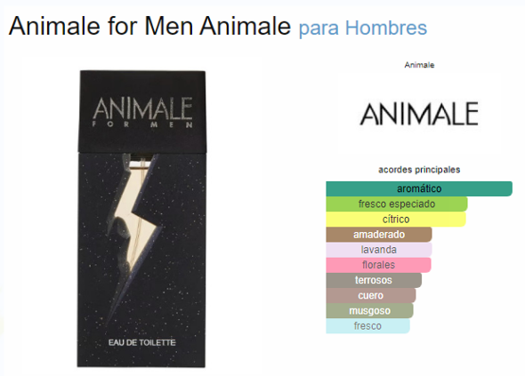 ANIMALE ANIMALE MEN