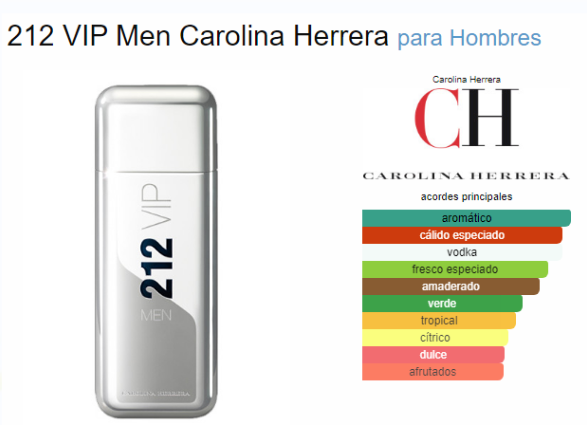 CAROLINA HERRERA 212 VIP MEN