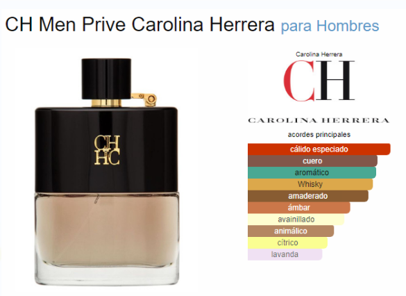 CAROLINA HERRERA CH PRIVE MEN MEN