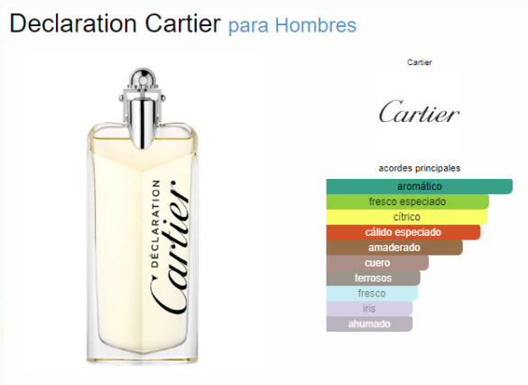 CARTIER DECLARACION DE CARTIER MEN