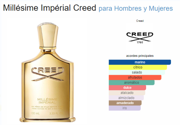 CREED CREED MILESIME IMPERIAL MEN