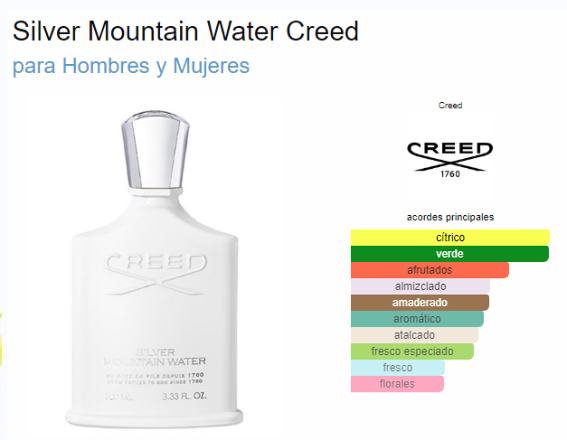 CREED SILVER MOUNTAIN MEN