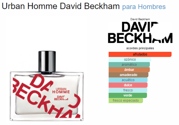 DAVID BECKHAM URBAN HOMME MEN