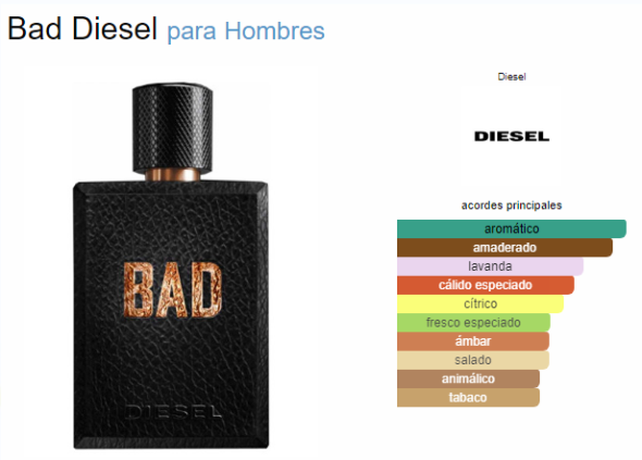DIESEL DIESEL BAD MEN