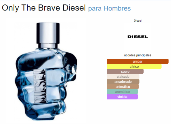 DIESEL DIESEL ONLY THE BRAVE MEN