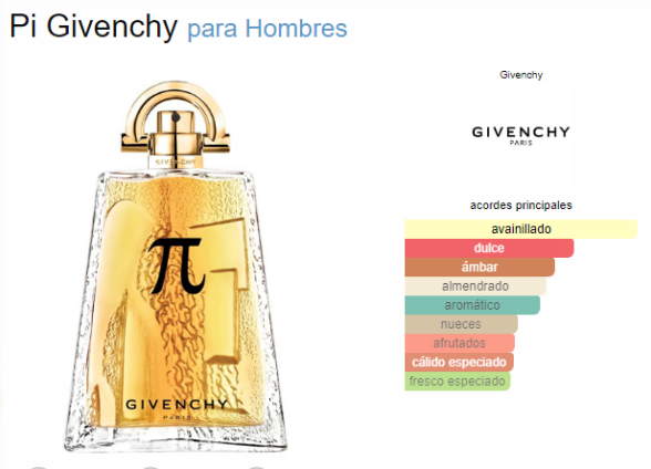 GIVENCHY PI DE GIVENCHY MEN