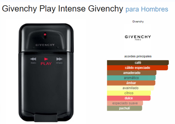 GIVENCHY PLAY INTENSE DE  GIVENCHY MEN