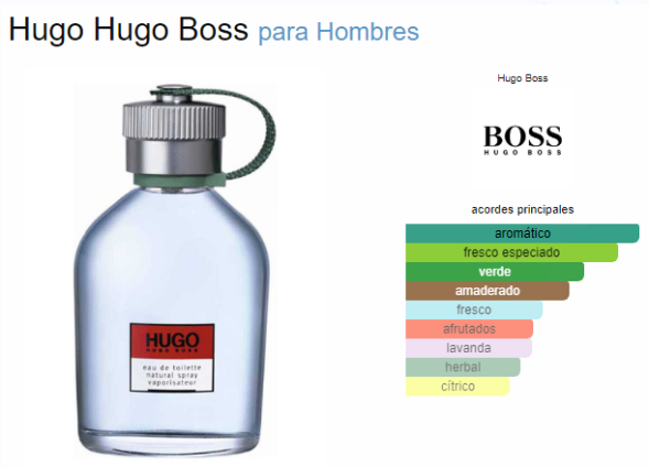 HUGO BOSS HUGO MEN