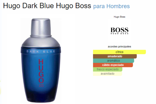 HUGO BOSS DARK BLUE MEN