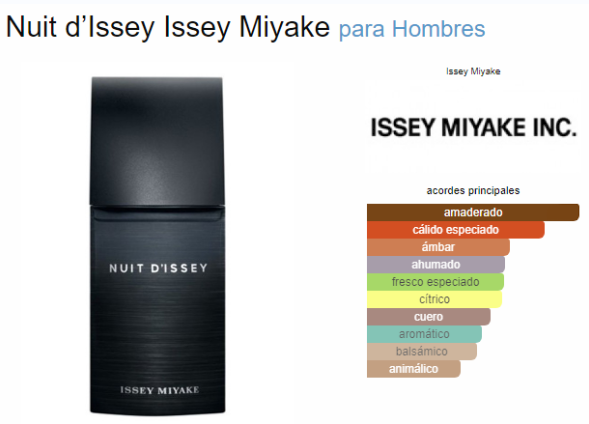 ISSEY MIYAKE ISSEY MIYAKE NUIT MEN