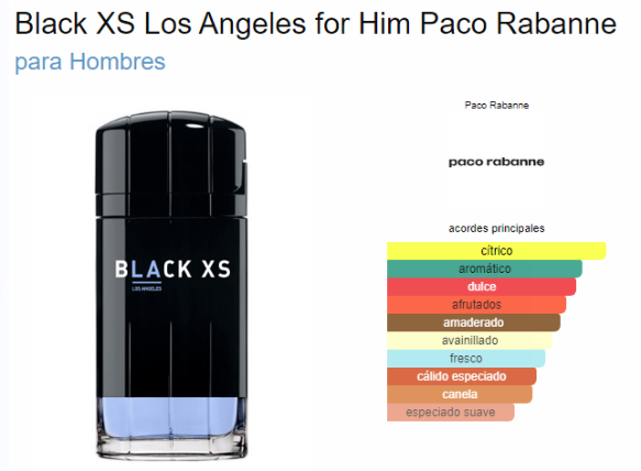 PACO RABANNE BLACK XS LOS ANGELES MEN