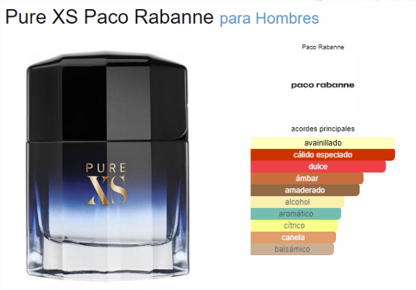 PACO RABANNE BLACK XS PURE MEN