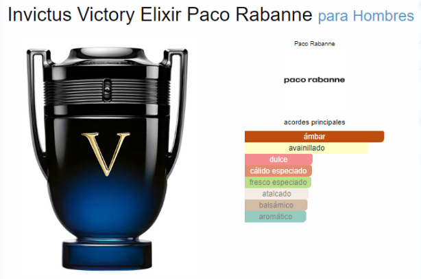 PACO RABANNE INVICTUS VICTORY ELIXIR HM 