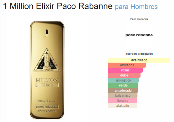 PACO RABANNE ONE MILLON ELIXIR MEN