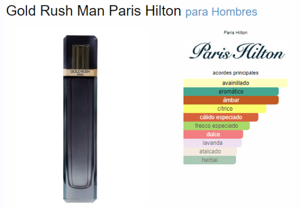 PARIS HILTON GOLD RUSH MEN