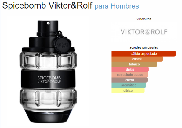 VIKTOR ROLF SPICEBOM MEN