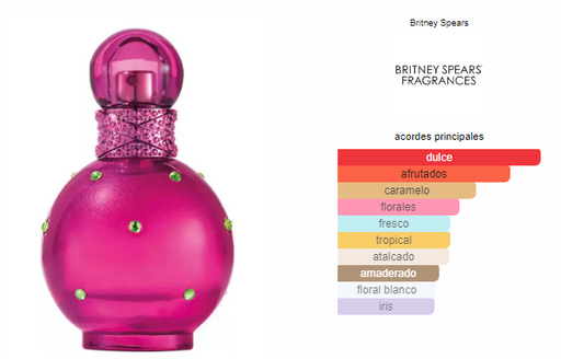 [420222] BRITNEY SPEARS FANTASY TRADICIONAL FEM