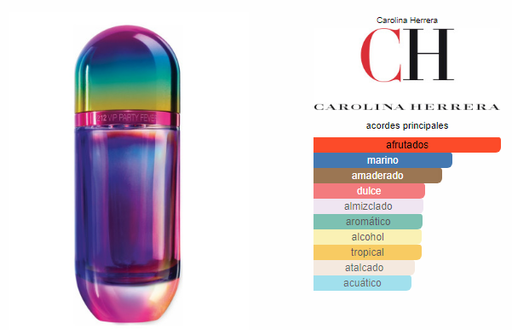 [420223] CAROLINA HERRERA 212 VIP PARTY FEVER FEM