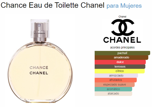 [420247] CHANNEL CHANCE DE CHANNEL FEM