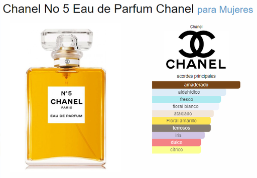 [420248] CHANNEL CHANNEL N° 5 FEM