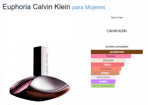 [420251] CALVIN KLEIN EUPHORIA FEM
