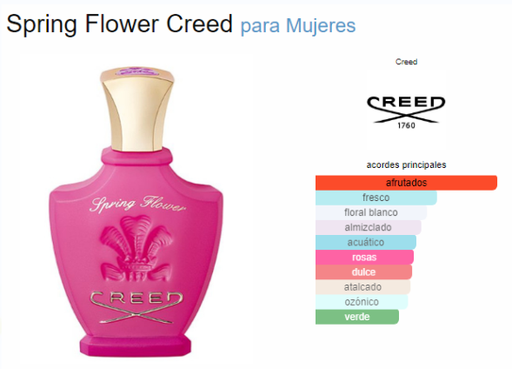 [420256] CREED CREED FLOWER FEM