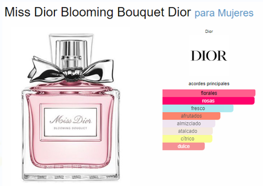 [420258] CHRISTIAN DIOR MISS DIOR BLOOMING BOUQUET FEM