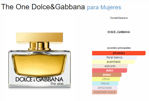 [420263] DOLCE GABBANA THE ONE FEM