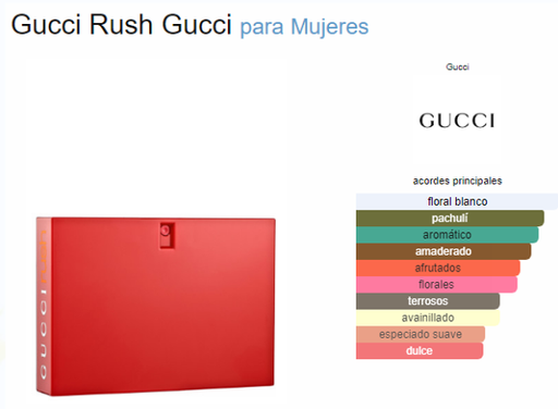 [420281] GUCCI GUCCI RUSH FEM