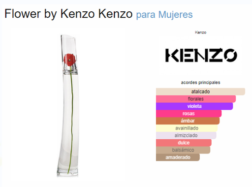 [420293] KENZO FLOWER BY KENZO FEM