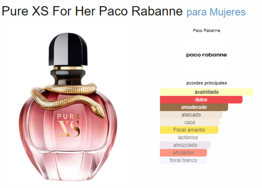 [420314] PACO RABANNE BLACK XS PURE FEM