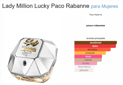 [420316] PACO RABANNE LADY MILLON LUCKY FEM