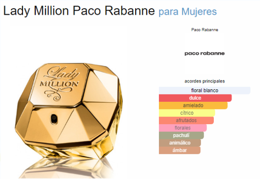 [420317] PACO RABANNE LADY MILLON TRADICIONAL FEM